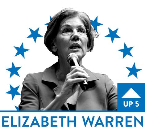Illustration for article titled Castro Gives Trump a Slap, Harris Gets a New Rap, and Stacey Abrams Sets a VP Thirst Trap: The Root’s 2020 Presidential Black Power Rankings, Week 7